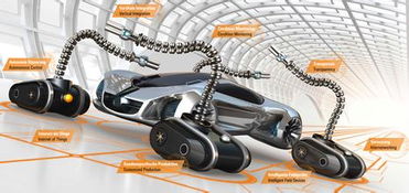 工業4.0時代 人工智能基礎資源與技術平臺賦予八大新興技術新動能